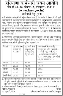 Haryana Police cut off