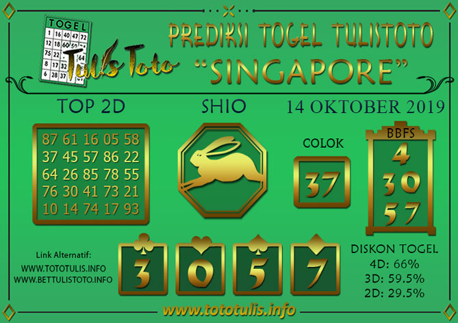 Prediksi Togel SINGAPORE TULISTOTO 14 OKTOBER 2019