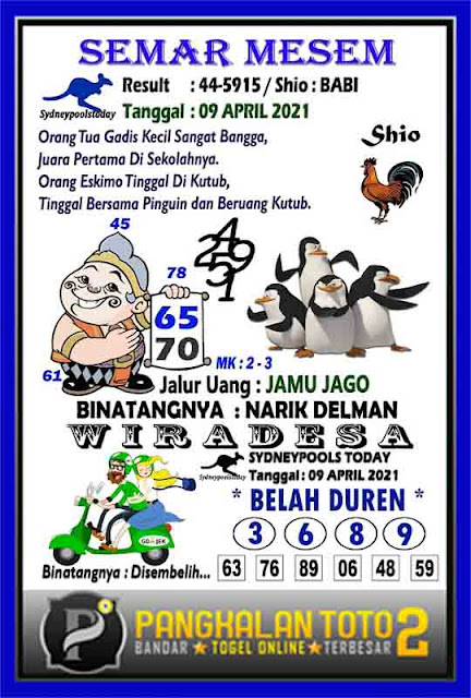 12 Hasil Syair Sdy 01 Juli 2021 Keraton4d Dan Pasti Cuan Dari 2011 2021 Syair Bandar Hk