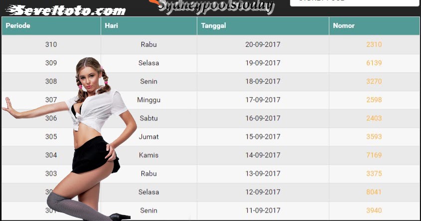 angka main sidney togel wap