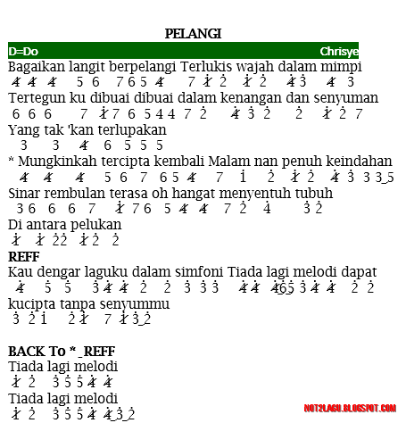 Not Angka Pianika Lagu Chrisye Pelangi Not Lagu Not Angka Indonesia Terlengkap 2020