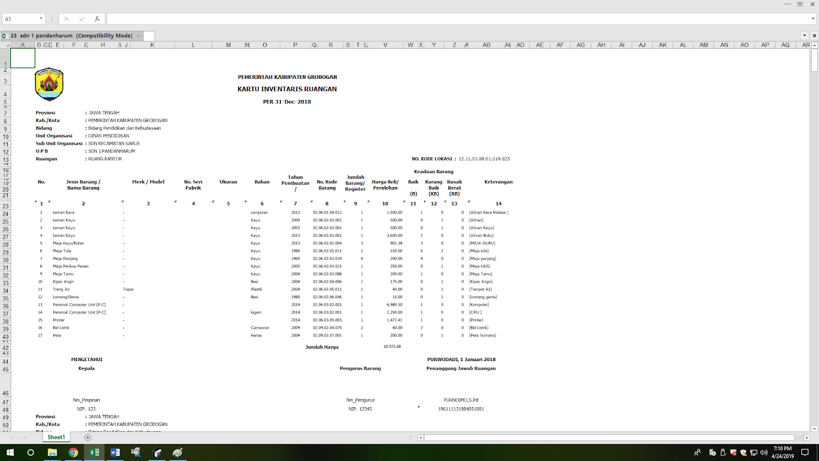 Kartu Inventaris Ruang Sdn Kec Gabus 2018 Ops Gabus