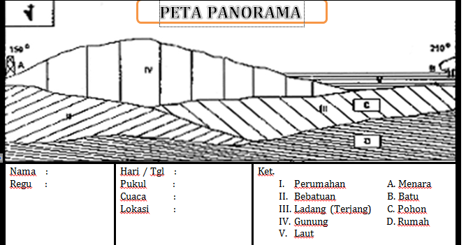 Pramuka Kurikulum 2013