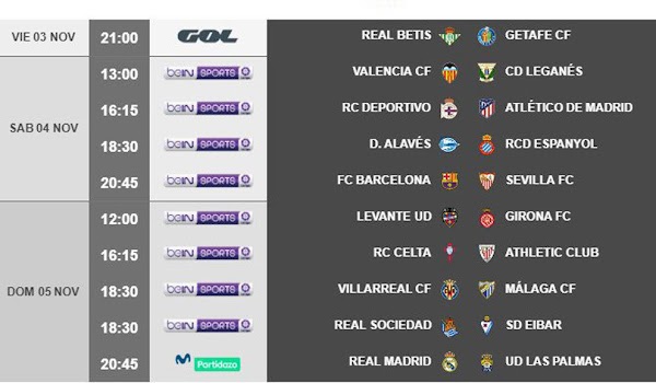 Liga Santander 2017/2018, horarios oficiales de la jornada 11