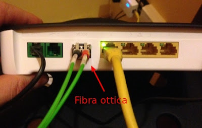 Fibra ottica FTTH Cavi fibra