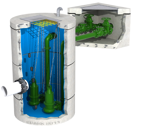 Pump Outs Unlimited Lift station Pump out service!