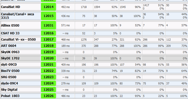 Cccam script install admin download