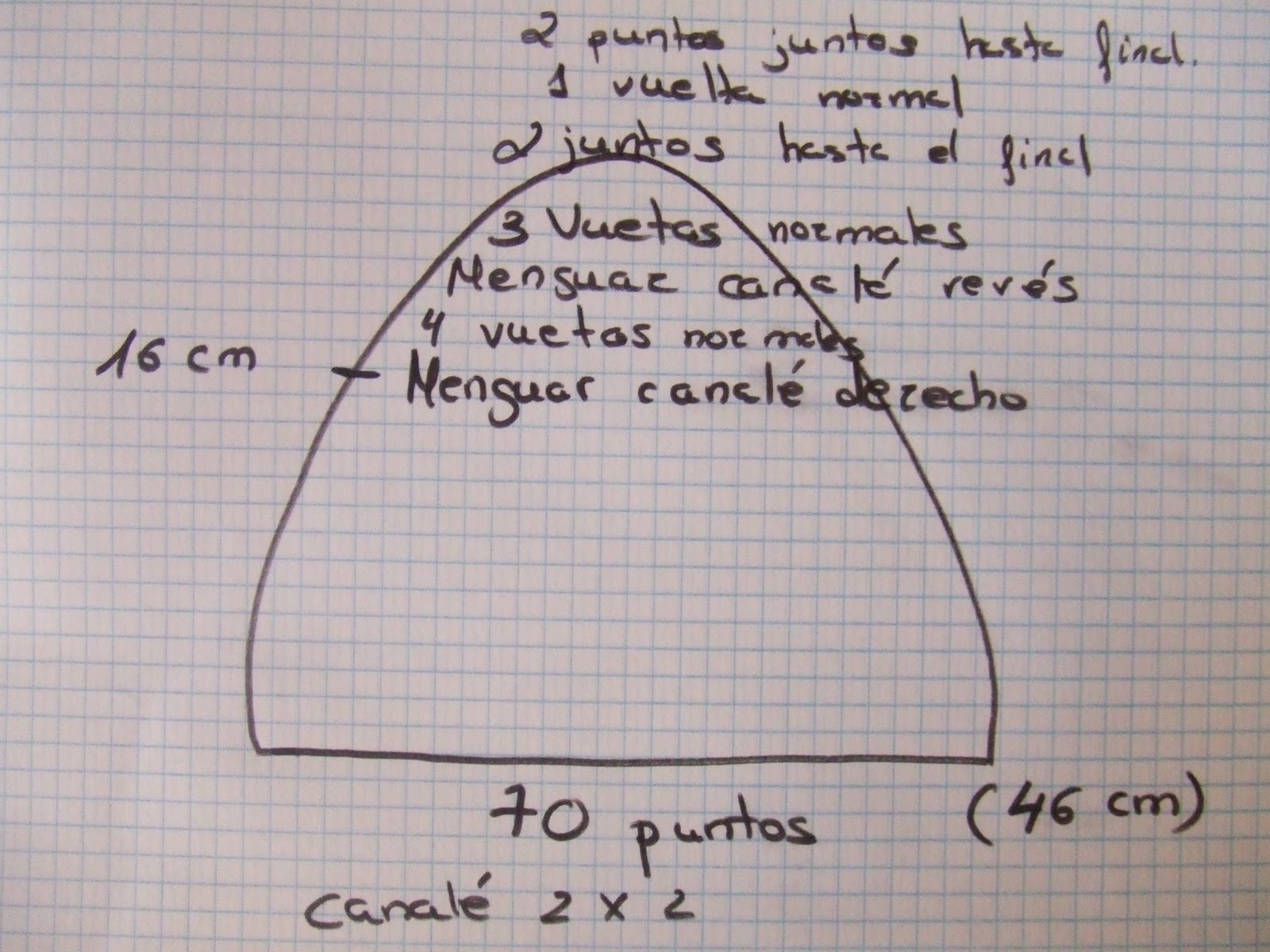 Mi mamá me mima: para niño/a de un