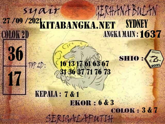 PREDIKSI SYDNEY COJEEL