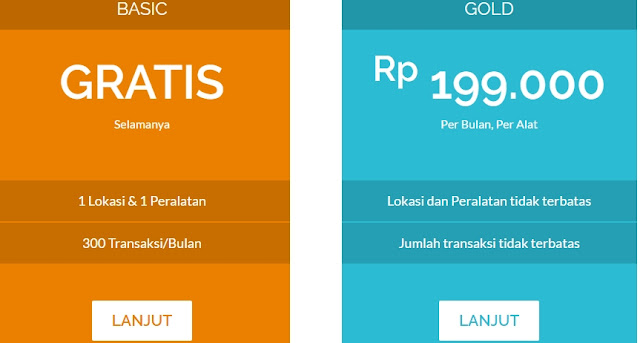 Pawoon: Menggenggam Kesuksesan Bisnis Online di Era Digital