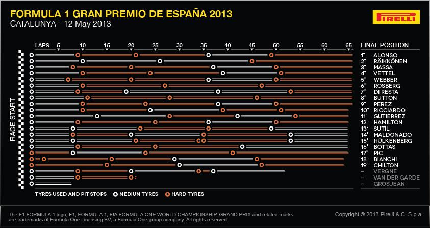 гран при азербайджана 2021 квалификация. гран при бахрейна 2022. феррари ф1 2022 монца. гран-при австрии формулы-1. календарь чемпионата формулы 1 на 2023 год.