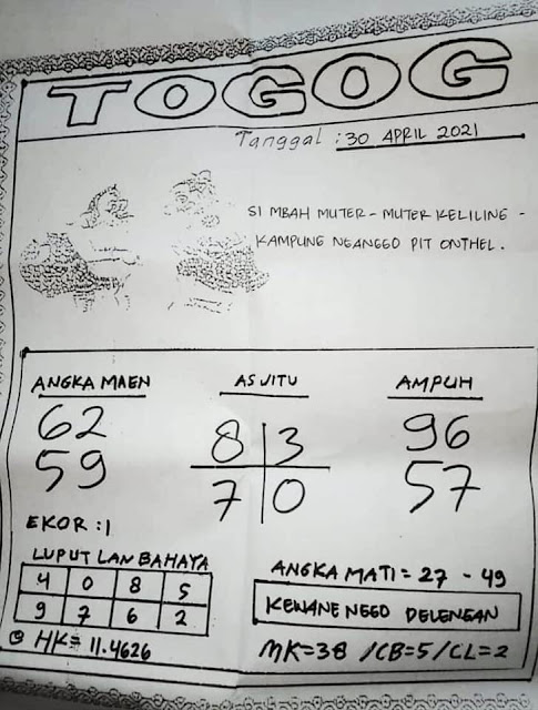 Prediksi Syair Hongkong 30 April 2021 Togel Hk Pangkalantoto