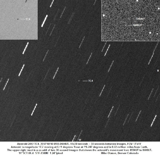 Asteroide 2012 TC4 - Mike Olason