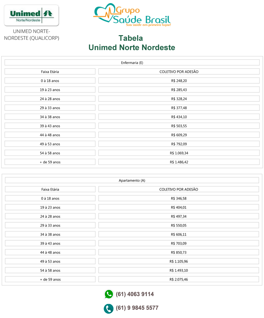Rede Credenciadas Unimed Central Veja as Redes Credenciadas Unimed Central