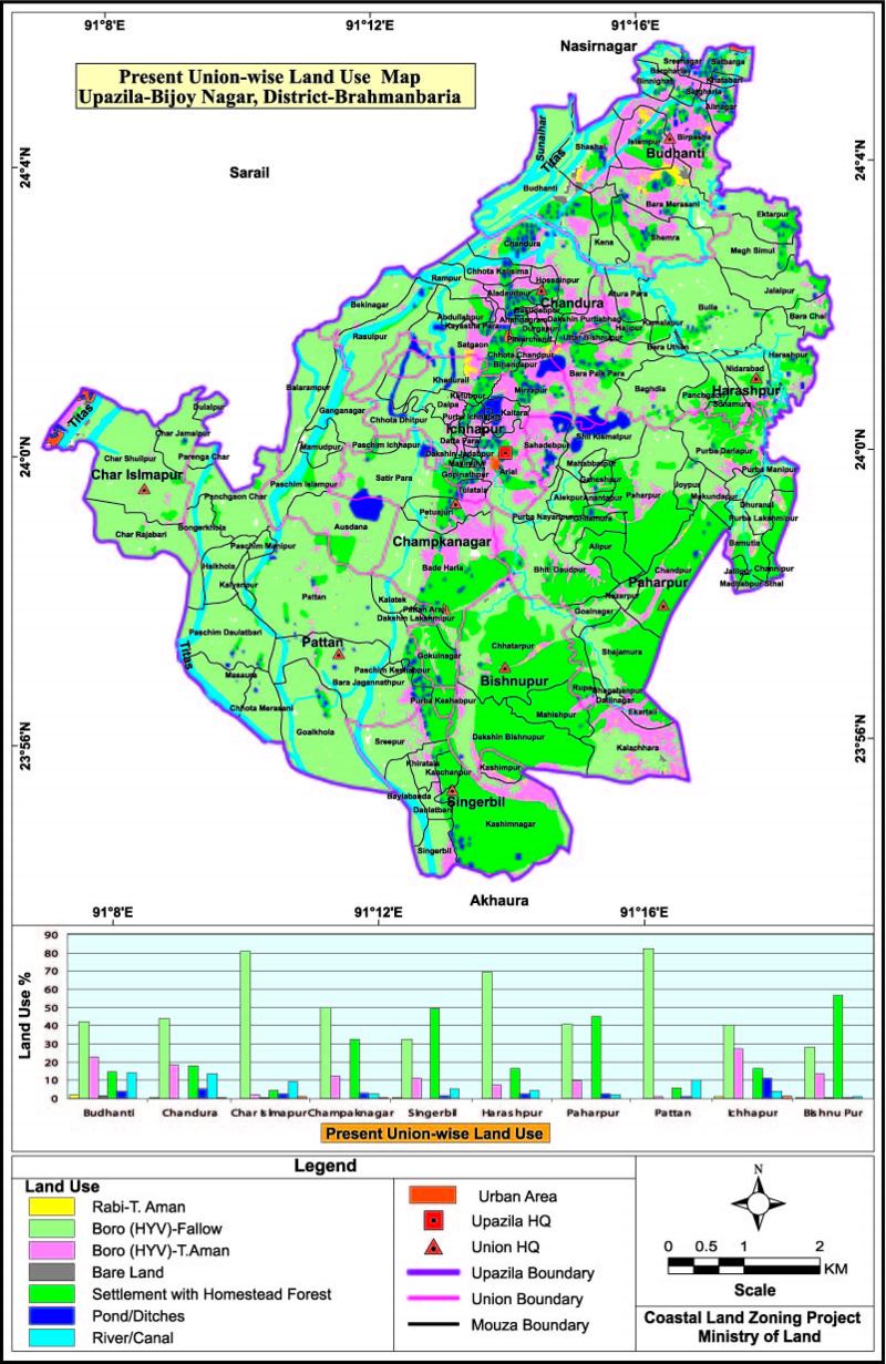 Bijoynagar Upazila Land Use Mouza Map Brahmanbaria District Bangladesh