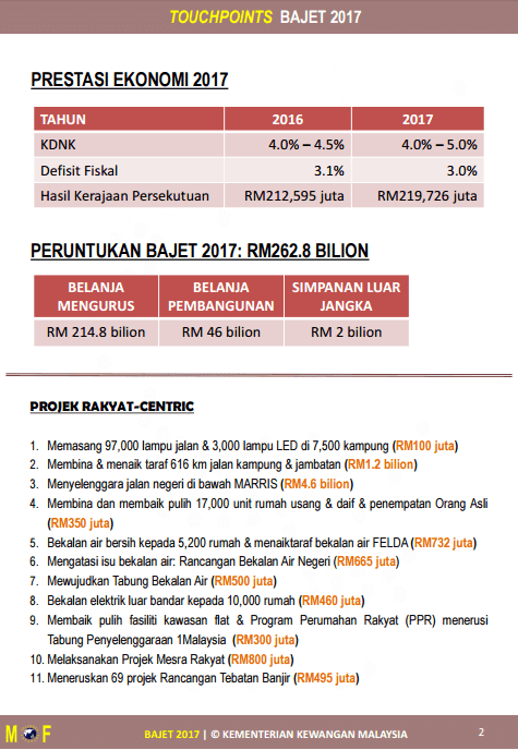 Ucapan Bajet 2017