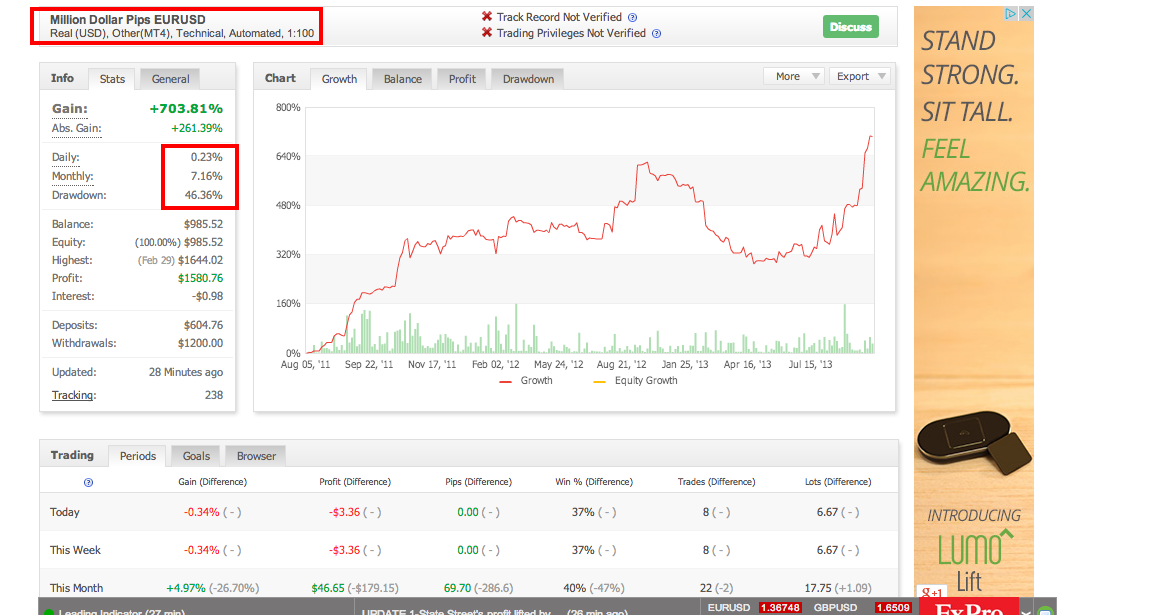 Forex philippines sec