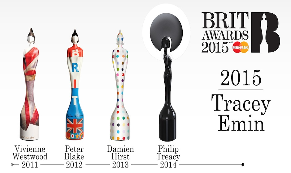 NOMINADOS BRIT AWARDS 2015, LA 35 EDICIÓN