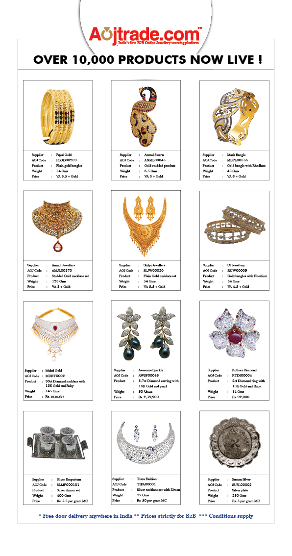 The Art of Jewellery Are you a jewellery retailer/ trader / wholesaler