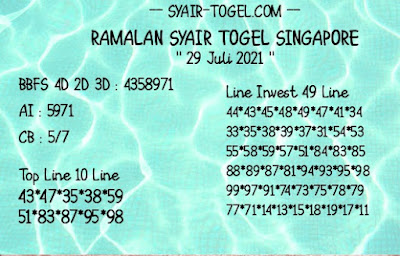 PREDIKSI SGP YOHII