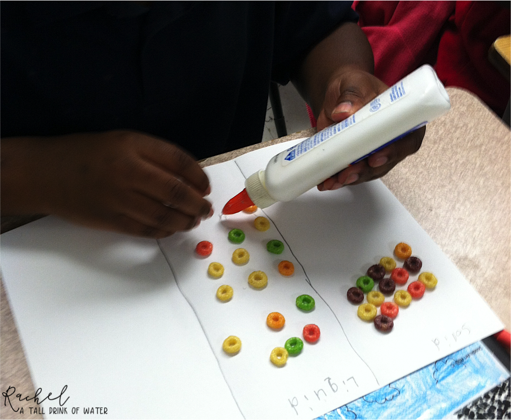 Solids, Liquids, & Gases! Rachel A Tall Drink of Water