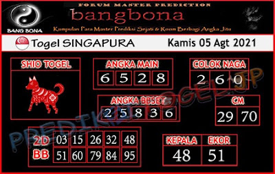 PREDIKSI SGP YOHII