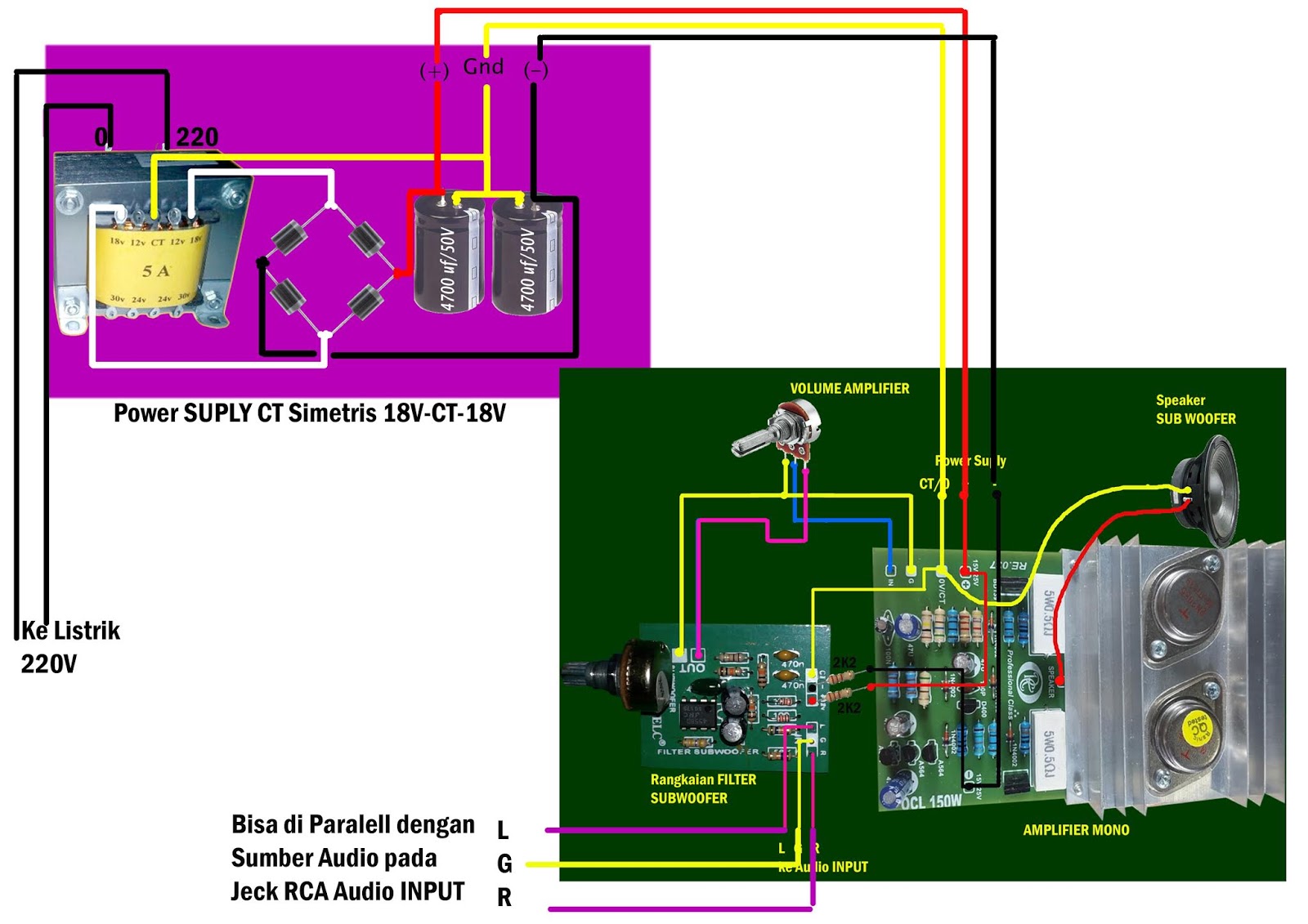 Untuk Pemula (for Beginer) CARA MEMASANG FILTER SUBWOOFER