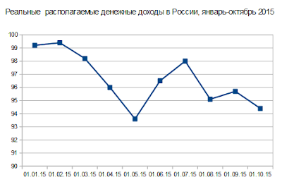 %25D0%25B4%25D0%25BE%25D1%2585%25D0%25BE