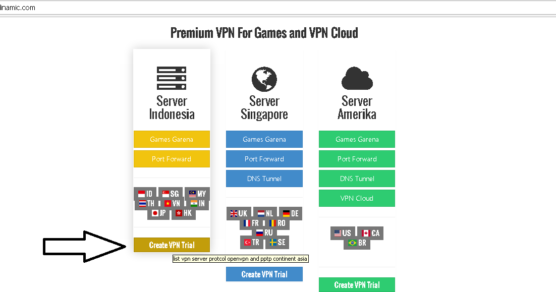 How to Connect VPN Mikrotik with (En) Mikro Server
