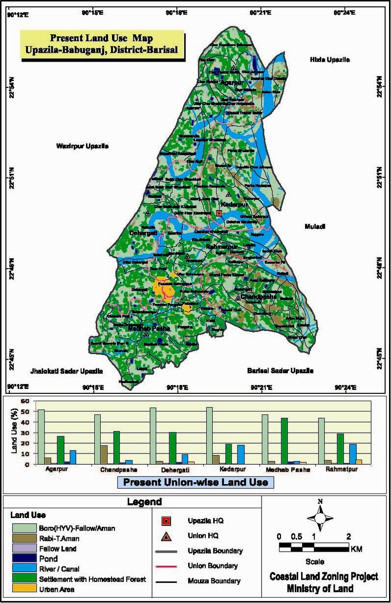 Babuganj Upazila Land Use Mouza Map Barisal District Bangladesh