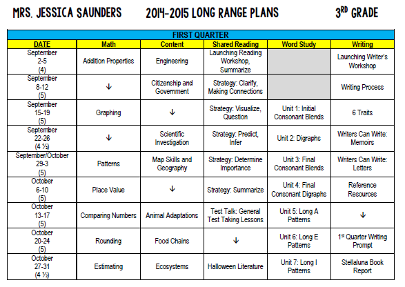 the-teaching-oasis-long-range-plans-2014-2015