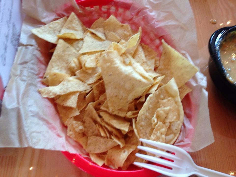 Waco Restaurants In Review