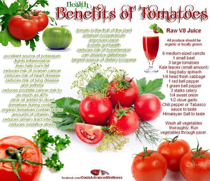 ShowMe Nan Benefits of Tomatoes