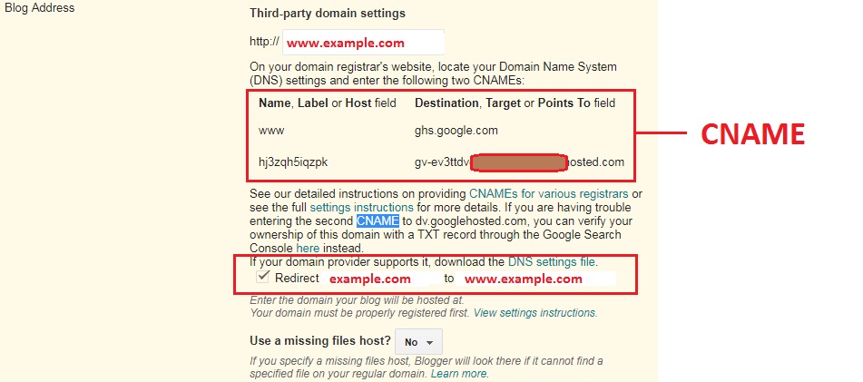 Naked domain to www domain redirect problem