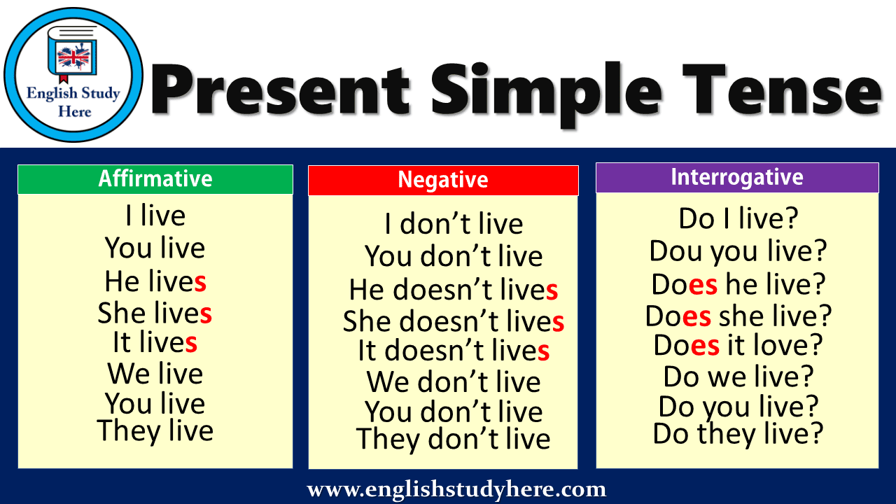 english-for-everyone-present-simple-exercises-with-self-correction