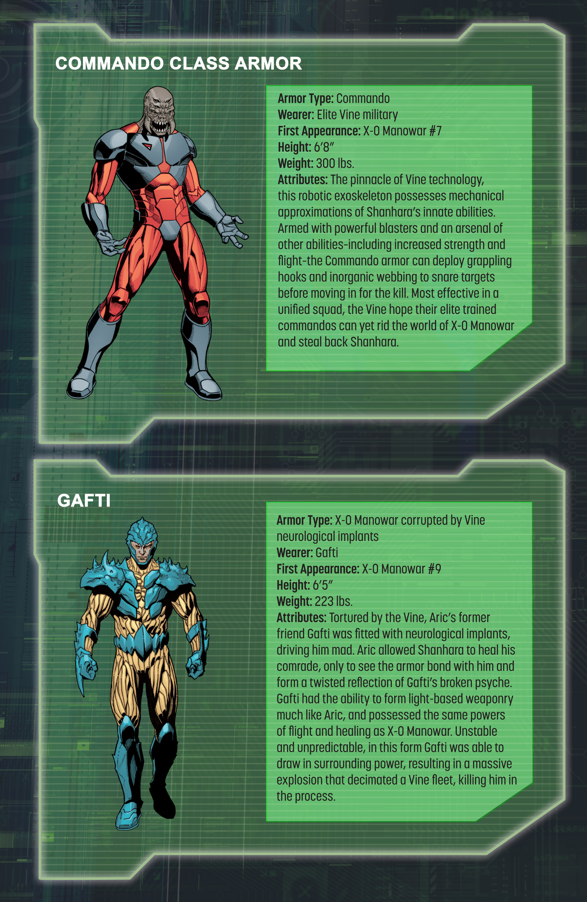 X-O Manowar (2012) issue 25 - Page 32