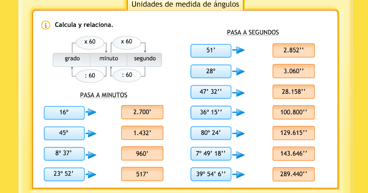 6º de Primaria UNIDADES DE MEDIDA DE ÁNGULOS 6º de Primaria UNIDADES DE MEDIDA DE ÁNGULOS