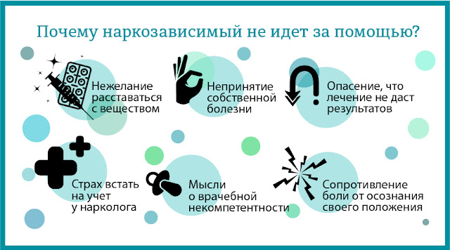 Отзывы о лечение наркомании в Одессе на одесском форуме. (Клиника Вектор Плюс и Нацынец Вадим Йосифович)