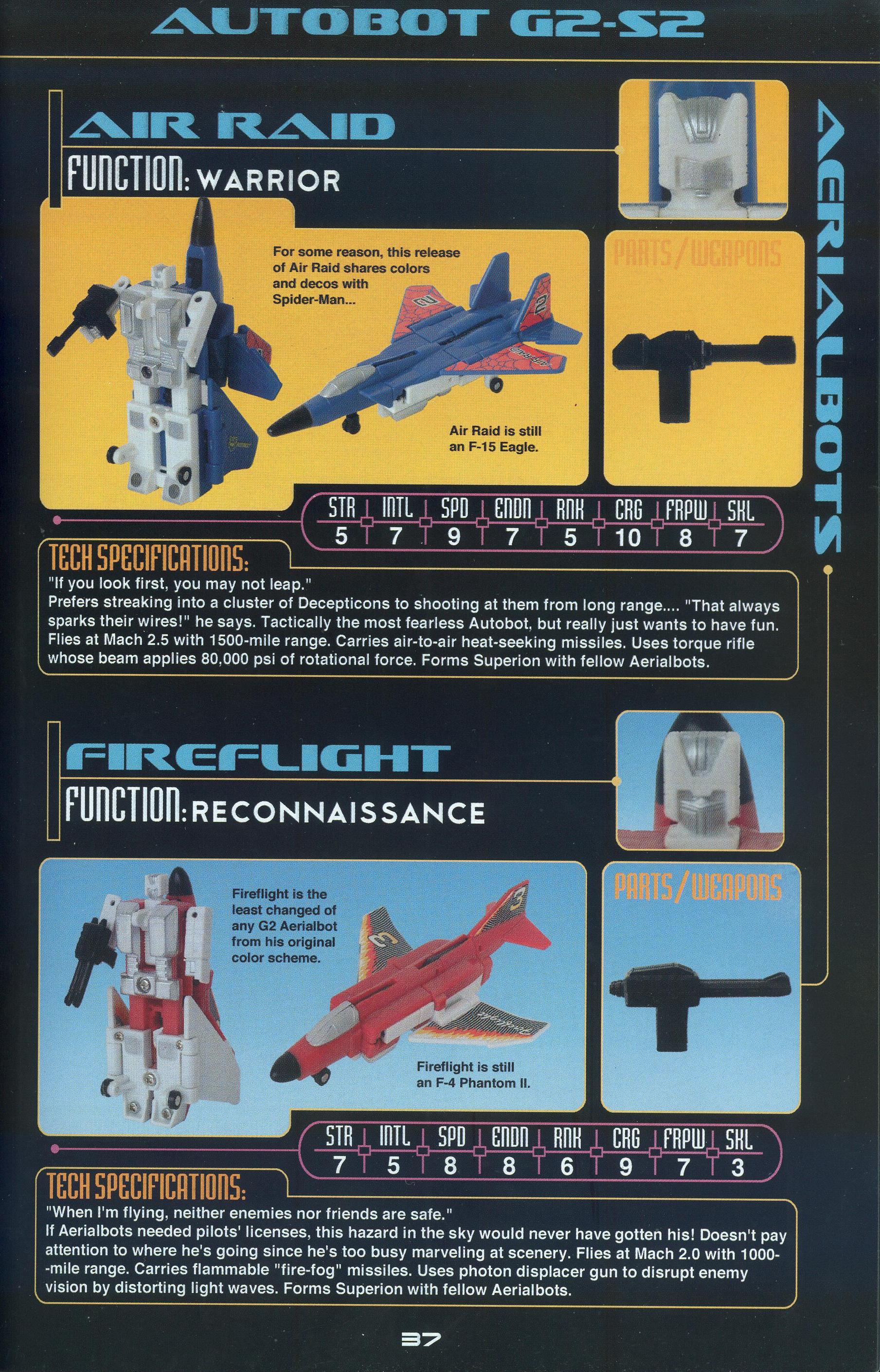 Read online Cybertronian: An Unofficial Transformers Recognition Guide comic -  Issue #6 - 39