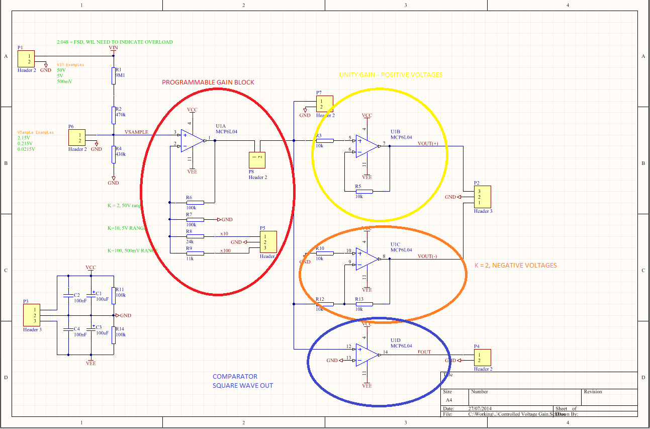 ludzinc Microcontrolled Analogue Gain