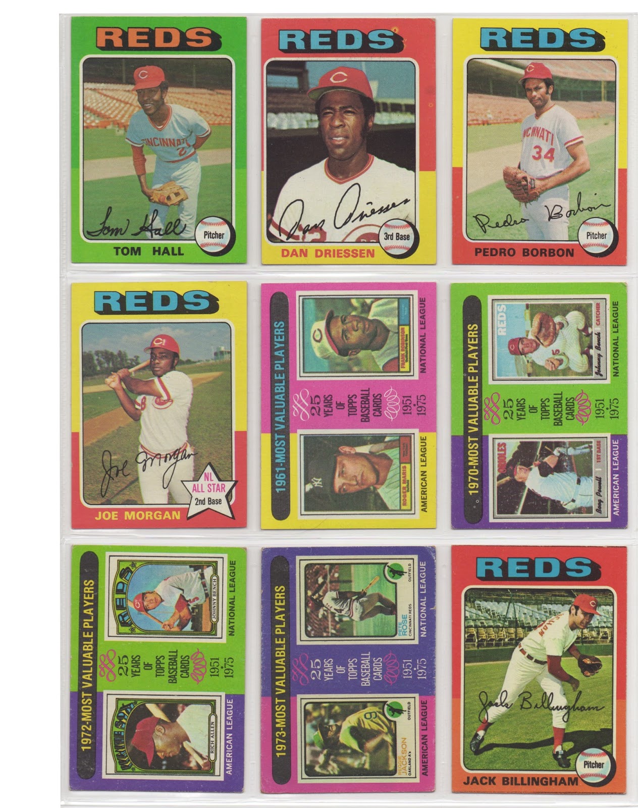 Cincinnati Reds Baseball Card Collector 1975 Topps Cincinnati Reds