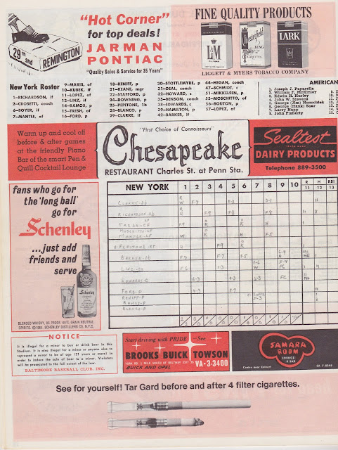 The Five Tool Collector: 1965 Orioles Scorecard