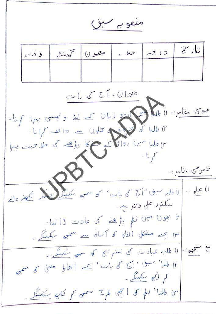 UPBTC ADDA URDU LESSON PLAN 2 पाठ योजना विषय URDU UPBTC DELED