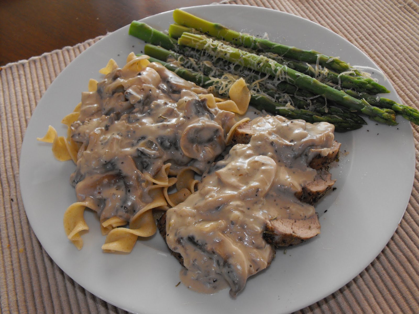 Fervent Food Pork Tenderloin with Mushroom Sour Cream Sauce