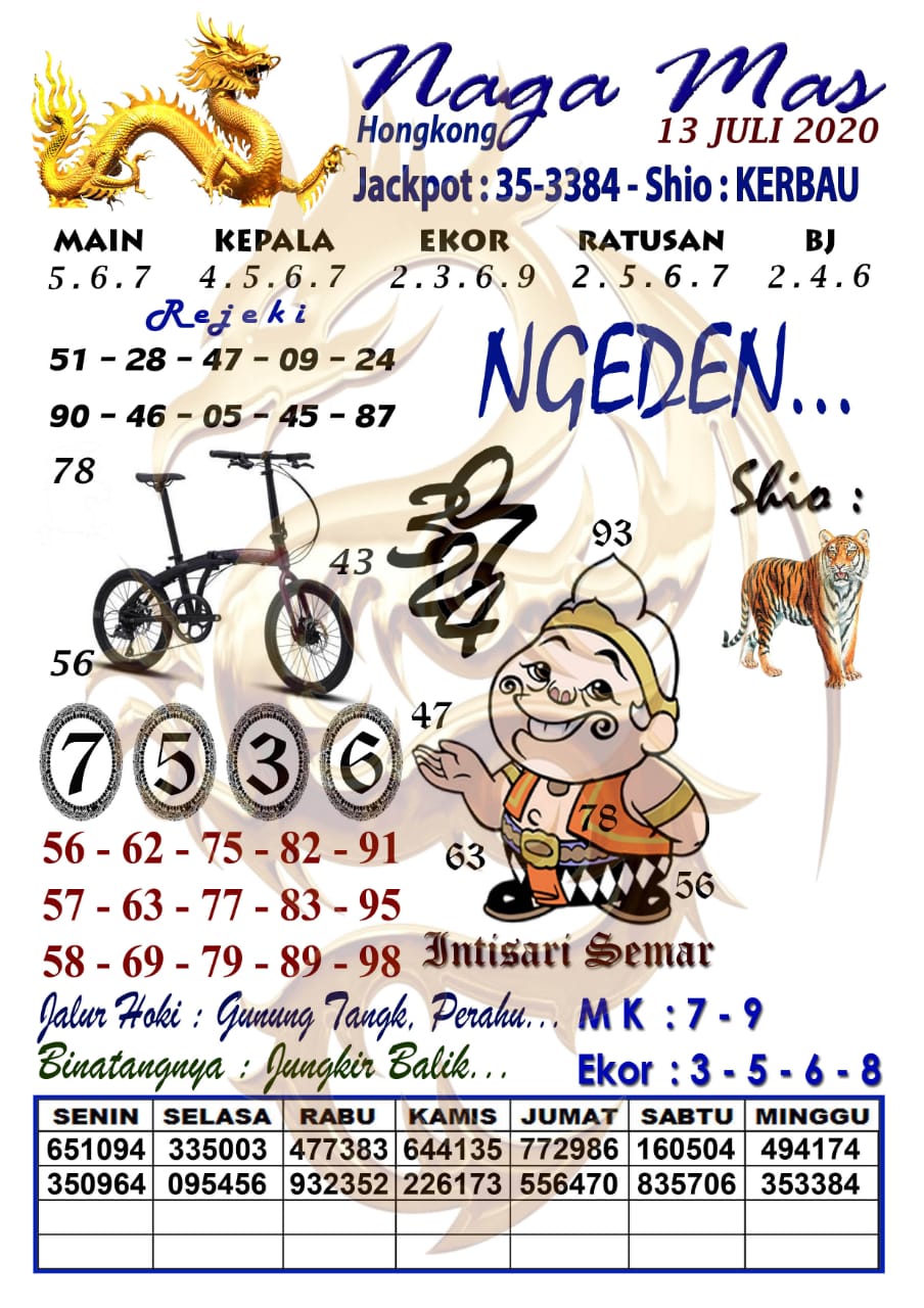 Prediksi Syair Hk 13 Juli 2020 Keraton4d Prediksi Syair Hk 13 Juli 2020 Keraton4d