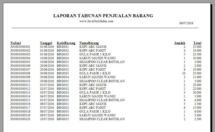 Membuat Laporan Tahunan Crystal Report Pada Vb Net 2010 Jnm Javanet Media