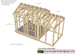 plans coop chicken garden combo storage cb200 construction sheds shed