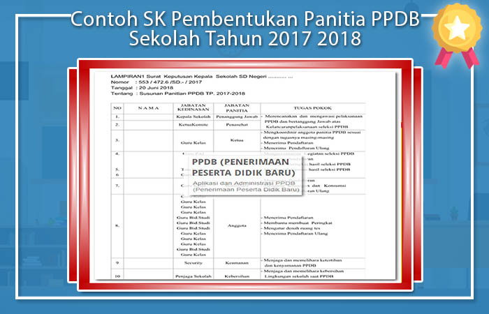 Contoh SK Pembentukan Panitia PPDB Sekolah Tahun 2017 2018