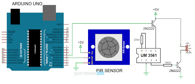 PIR Sensor based Security Alarm | ELECRO-NX " the full free for all