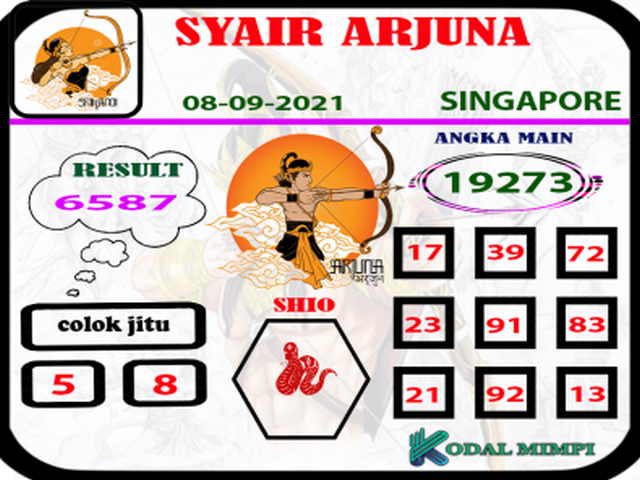 Kode Syair SGP Lengkap Kamis 26 Agustus 2021 SYAIR TOGEL